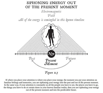 Becoming Supernatural: How common people are doing the uncommon