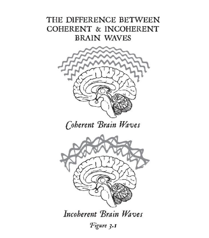 Becoming Supernatural: How common people are doing the uncommon