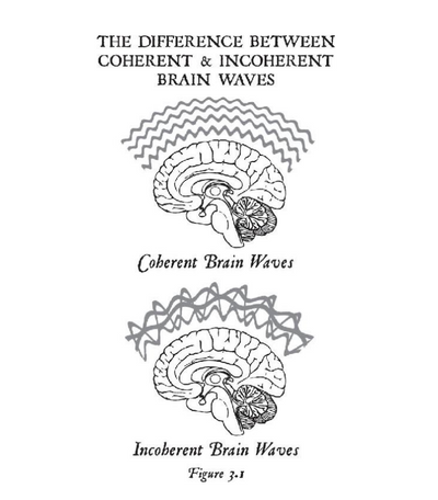 Becoming Supernatural: How common people are doing the uncommon