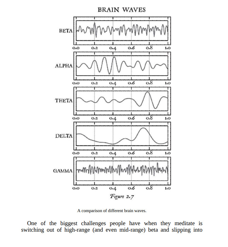 Becoming Supernatural: How common people are doing the uncommon
