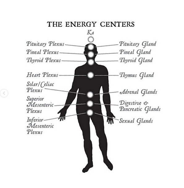 Becoming Supernatural: How common people are doing the uncommon