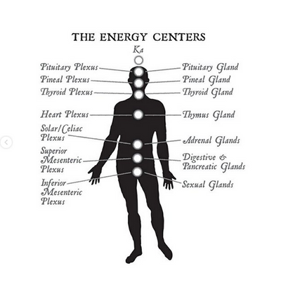 Becoming Supernatural: How common people are doing the uncommon